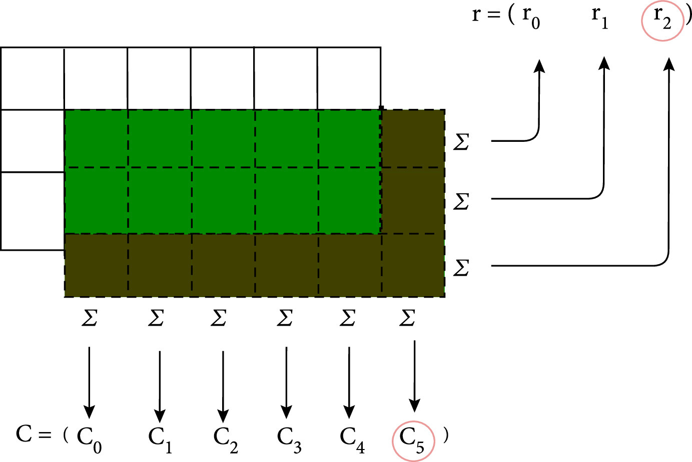 microplot.jpg